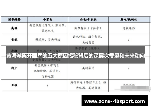 黄海诚离开国乒的五大原因揭秘背后的深层次考量和未来动向 黄海诚离开国乒的五大原因揭秘背后的深层次考量和未来动向