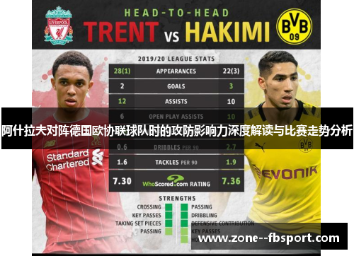 阿什拉夫对阵德国欧协联球队时的攻防影响力深度解读与比赛走势分析
