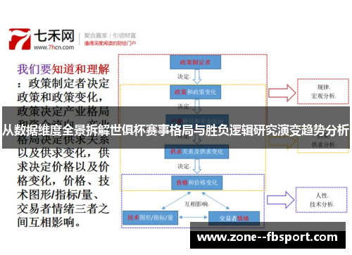 从数据维度全景拆解世俱杯赛事格局与胜负逻辑研究演变趋势分析