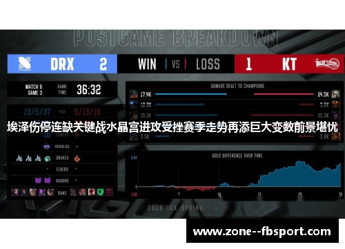 埃泽伤停连缺关键战水晶宫进攻受挫赛季走势再添巨大变数前景堪忧