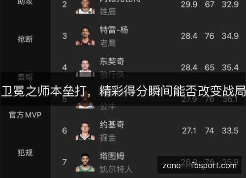 卫冕之师本垒打,精彩得分瞬间能否改变战局 卫冕之师本垒打,精彩得分瞬间能否改变战局